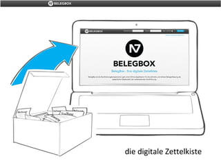 die digitale Zettelkiste
 