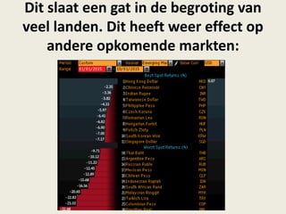 Dit slaat een gat in de begroting van
veel landen. Dit heeft weer effect op
andere opkomende markten:
 