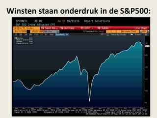 Winsten staan onderdruk in de S&P500:
 