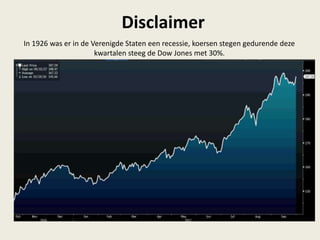Disclaimer
In 1926 was er in de Verenigde Staten een recessie, koersen stegen gedurende deze
kwartalen steeg de Dow Jones met 30%.
 