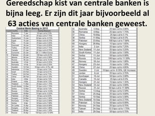 Gereedschap kist van centrale banken is
bijna leeg. Er zijn dit jaar bijvoorbeeld al
63 acties van centrale banken geweest.
 