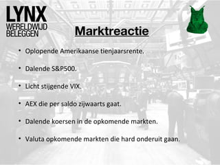Marktreactie
• Oplopende Amerikaanse tienjaarsrente.
• Dalende S&P500.
• Licht stijgende VIX.
• AEX die per saldo zijwaarts gaat.
• Dalende koersen in de opkomende markten.
• Valuta opkomende markten die hard onderuit gaan.
 