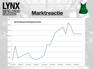 Marktreactie
 
