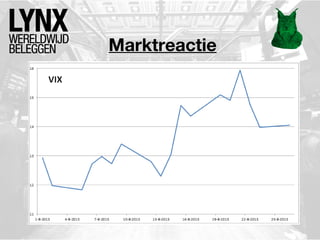 Marktreactie
 