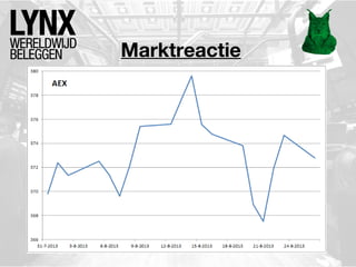 Marktreactie
 