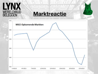 Marktreactie
 