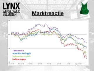 Marktreactie
 