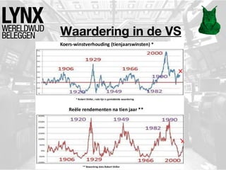 Waardering in de VS
 