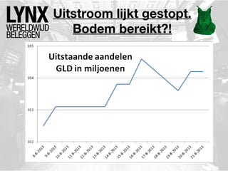 Uitstroom lijkt gestopt.
Bodem bereikt?!
 