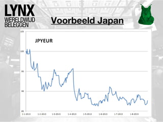Voorbeeld Japan
 