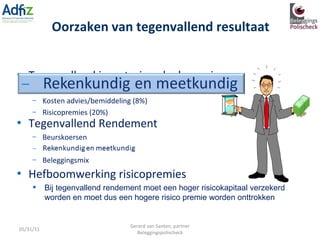 Oorzaken van tegenvallend resultaat Tegenvallend investeringsdeel premie Kosten verzekeraar (12%) Kosten advies/bemiddeling (8%) Risicopremies (20%) Tegenvallend Rendement Beurskoersen Rekenkundig en meetkundig Beleggingsmix Hefboomwerking risicopremies Bij tegenvallend rendement moet een hoger risicokapitaal verzekerd worden en moet dus een hogere risico premie worden onttrokken 05/31/11 Gerard van Santen, partner Beleggingspolischeck 