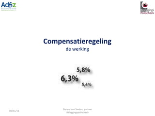 Compensatieregeling de werking 05/31/11 Gerard van Santen, partner Beleggingspolischeck 