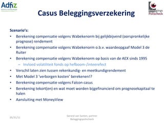 Casus Beleggingsverzekering Scenario’s: Berekening compensatie volgens Wabekenorm bij gelijkbijvend (oorspronkelijke prognose) rendement Berekening compensatie volgens Wabekenorm o.b.v. waardeopgaaf Model 3 de Ruiter Berekening compensatie volgens Wabekenorm op basis van de AEX sinds 1995 Invloed volatiliteit fonds op hefboom-/inteerefect Verschil laten zien tussen rekenkundig- en meetkundigrendement Met Model 3 ‘verborgen kosten’ berekenen!? Berekening compensatie volgens Falcon casus Berekening tekort(en) en wat moet worden bijgefinancierd om prognosekapitaal te halen Aansluiting met MoneyView 05/31/11 Gerard van Santen, partner Beleggingspolischeck 