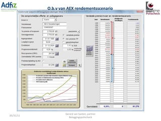 05/31/11 Gerard van Santen, partner Beleggingspolischeck O.b.v van AEX rendementsscenario 