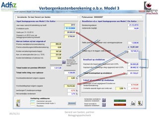 05/31/11 Gerard van Santen, partner Beleggingspolischeck Verborgenkostenberekening o.b.v. Model 3 