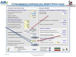 05/31/11 Gerard van Santen, partner Beleggingspolischeck Te laag opgegeven rendement o.b.v. Model 3 (Falcon casus) 