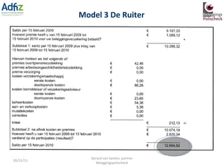 Model 3 De Ruiter 05/31/11 Gerard van Santen, partner Beleggingspolischeck 