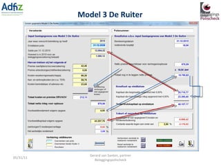Model 3 De Ruiter 05/31/11 Gerard van Santen, partner Beleggingspolischeck 