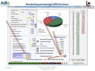 05/31/11 Gerard van Santen, partner Beleggingspolischeck Berekening pensioengat BPR-Pensioen 