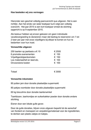 Stichting Taartjes voor lelystad
p/a Tormentilstraat 22, 8245 JA Lelystad
Beleidsplan versie 1.0 / 05-2016 Pagina 5
Hoe be...