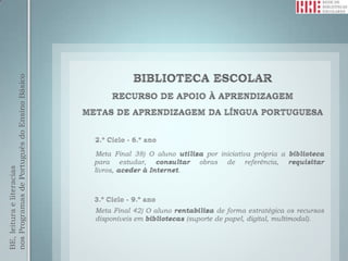 BE, leitura e literacias
nos Programas de Português do Ensino Básico
 