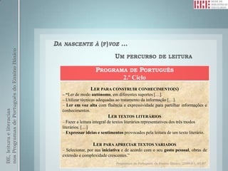 nos Programas de Português do Ensino Básico




                                                                PROGRAMA DE PORTUGUÊS
                                                                       2.º Ciclo
                                                             LER PARA CONSTRUIR CONHECIMENTO(S)
                                              – “Ler de modo autónomo, em diferentes suportes […].
                                              – Utilizar técnicas adequadas ao tratamento da informação […].
                                              – Ler em voz alta com fluência e expressividade para partilhar informações e
BE, leitura e literacias




                                              conhecimentos.
                                                                       LER TEXTOS LITERÁRIOS
                                              – Fazer a leitura integral de textos literários representativos dos três modos
                                              literários. […]
                                              – Expressar ideias e sentimentos provocados pela leitura de um texto literário.

                                                               LER PARA APRECIAR TEXTOS VARIADOS
                                              – Selecionar, por sua iniciativa e de acordo com o seu gosto pessoal, obras de
                                              extensão e complexidade crescentes.”
                                                                           Programas de Português do Ensino Básico, 2009:83, 85,87.
 