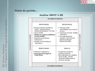 BE, leitura e literacias
nos Programas de Português do Ensino Básico

                                                                  Ponto de partida…
                                              Análise SWOT à BE
 