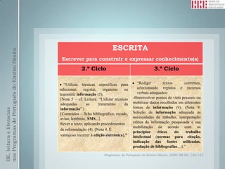 ESCRITA
nos Programas de Português do Ensino Básico




                                               Escrever para construir e expressar conhecimento(s)
                                                           2.º Ciclo                                   3.º Ciclo

                                                 “Utilizar técnicas específicas para         “Redigir        textos     coerentes,
                                              selecionar,    registar,    organizar  ou      selecionando registos e recursos
                                              transmitir informação (5).                     verbais adequados:
                                              [Nota 5 – cf. Leitura: “Utilizar técnicas   -Desenvolver pontos de vista pessoais ou
                                              adequadas        ao      tratamento    da   mobilizar dados recolhidos em diferentes
                                                                                          fontes de informação (9). (Nota 9:
BE, leitura e literacias




                                              informação”.)
                                              [Conteúdos – ficha bibliográfica, recado,   Seleção de informação adequada às
                                              aviso, lembrete, SMS,..].                   necessidades de trabalho, interpretação
                                              Rever o texto, aplicando procedimentos      crítica da informação pesquisada e sua
                                                                                          mobilização de acordo com os
                                              de reformulação (4). [Nota 4. É
                                                                                          princípios     éticos     do   trabalho
                                              vantajoso recorrer à edição eletrónica].”   intelectual (normas para citação,
                                                                                          indicação das fontes utilizadas,
                                                                                          produção de bibliografias…).”

                                                                        Programas de Português do Ensino Básico, 2009: 88-89, 126-127.
 