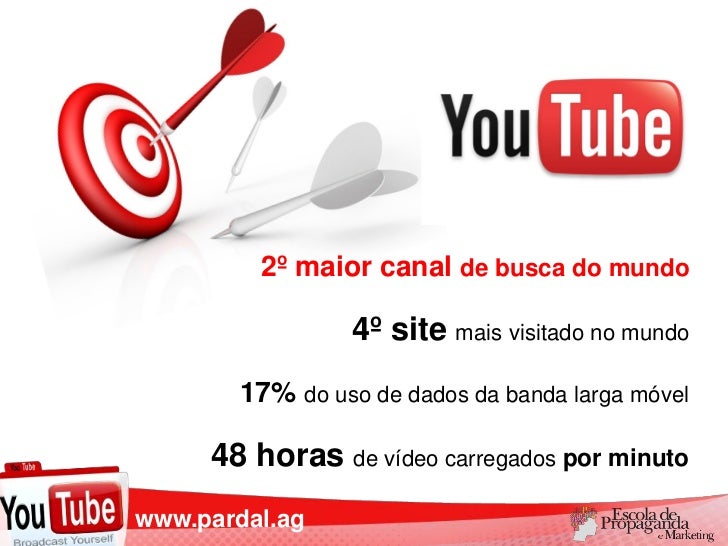 Curso de marketing e propaganda