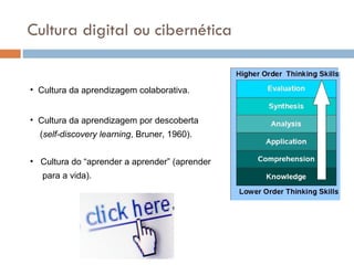 Cultura da aprendizagem colaborativa. Cultura da aprendizagem por descoberta ( self-discovery learning , Bruner, 1960). Cultura do “aprender a aprender” (aprender para a vida). Cultura digital ou cibernética 