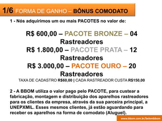 ESCRITÓRIO
VIRTUAL
1/6 FORMA DE GANHO – BÔNUS COMODATO
1 - Nós adquirimos um ou mais PACOTES no valor de:
R$ 600,00 – PACOTE BRONZE – 04
Rastreadores
R$ 1.800,00 – PACOTE PRATA – 12
Rastreadores
R$ 3.000,00 – PACOTE OURO – 20
Rastreadores
TAXA DE CADASTRO R$60,00 | CADA RASTREADOR CUSTA R$150,00
2 - A BBOM utiliza o valor pago pelo PACOTE, para custear a
fabricação, montagem e distribuição dos aparelhos rastreadores
para os clientes da empresa, através da sua parceira principal, a
UNEPXMIL. Esses mesmos clientes, já estão aguardando para
receber os aparelhos na forma de comodato (Aluguel).
www.bbom.com.br/belembbom
 