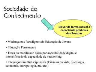Sociedade do
Conhecimento
                                          Elevar de forma radical a
                                           capacidade produtiva
                                                das Pessoas


• Mudança nos Paradigmas da Educação de Jovens
• Educação Permanente
• Troca da mobilidade física por acessibilidade digital e
intensificação da capacidade de networking
• Integrações multidisciplinares (Ciências da vida, psicologia,
economia, antropologia, etc. etc.)
 