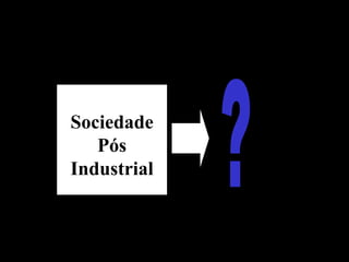 Sociedade
   Pós
Industrial
 