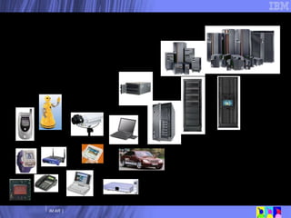 Por que Linux? Escalabilidade 