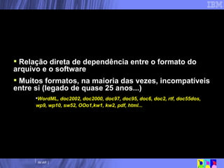 Formato de Documentos: situação atual  Relação direta de dependência entre o formato do arquivo e o software Muitos formatos, na maioria das vezes, incompatíveis entre si (legado de quase 25 anos...) WordML, doc2002, doc2000, doc97, doc95, doc6, doc2, rtf, doc55dos, wp9, wp10, sw52, OOo1,kw1, kw2, pdf, html...   