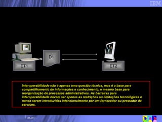 Resultado: é possível fazer isso hoje?  ET1 D1 ET2 Interoperabilidade não é apenas uma questão técnica, mas é a base para compartilhamento de informações e conhecimento, e mesmo base para reorganização de processos administrativos. As barreiras para interoperabilidade devem ser apenas as restrições ou limitações tecnológicas e nunca serem introduzidas intencionalmente por um fornecedor ou prestador de serviços.  