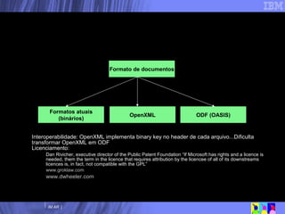 Open Document Format  x OpenXML Interoperabilidade: OpenXML implementa binary key no header de cada arquivo...Dificulta transformar OpenXML em ODF  Licenciamento:  Dan Rivicher, executive director of the Public Patent Foundation “If Microsoft has rights and a licence is needed, them the term in the licence that requires attribution by the licencee of all of its downstreams licences is, in fact, not compatible with the GPL” www.groklaw.com www.dwheeler.com Formato de documentos Formatos atuais (binários) OpenXML ODF (OASIS) 