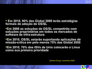 Previsões – Gartner Group Em 2010, 90% das Global 2000 terão estratégias formais de adoção de OS/SL Em 2008 as soluções de OS/SL competirão com soluções proprietárias em todos os mercados de software de infra-estrutura Em 2010, OS/SL estarão suportando aplicações de missão-crítica em pelo menos 75% das Global 2000 Em 2010, 70% dos ISVs de Unix colocarão o Linux como sua primeira prioridade  Gartner Group, novembro 2005 