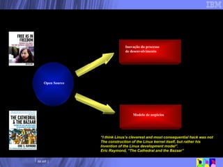 O que é Software Livre / Open Source?  “ I think Linus’s cleverest and most consequential hack was not The construction of the Linux kernel itself, but rather his Invention of the Linux development model”.  Eric Raymond, “The Cathedral and the Bazaar” Open Source Inovação do processo de desenvolvimento Modelo de negócios 