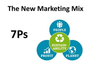 The New Marketing Mix
7Ps
 