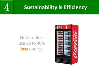 Sustainability is Efficiency4
 