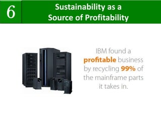 Sustainability as a
Source of Profitability6
 