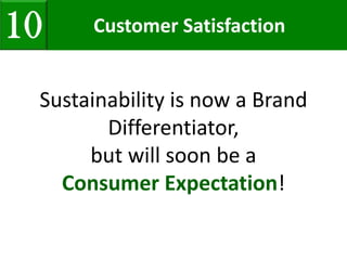 Customer Satisfaction10
Sustainability is now a Brand
Differentiator,
but will soon be a
Consumer Expectation!
 