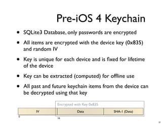 Pre-iOS 4 Keychain
•   SQLite3 Database, only passwords are encrypted

•   All items are encrypted with the device key (0x835)
    and random IV

•   Key is unique for each device and is ﬁxed for lifetime
    of the device

•   Key can be extracted (computed) for ofﬂine use

•   All past and future keychain items from the device can
    be decrypted using that key
                   Encrypted with Key 0x835
         IV                   Data            SHA-1 (Data)
0
                   16
                                                             31
 