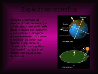 Explicación científica Durante o solsticio de inverno (22 de decembro) o sol alcanza o seu cenit máis baixo e dende ese momento o día comeza a alargarse progresivamente ata chegar o solsticio de verán que inverte o seu curso.O término solsticio significa “sol inmóvil” xa que o sol cambia moi pouco a sua declinación . 