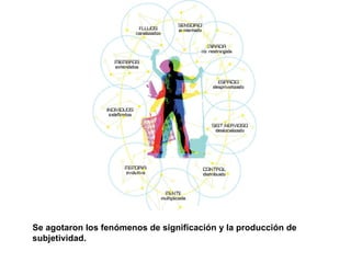 Se agotaron los fenómenos de significación y la producción de subjetividad. 