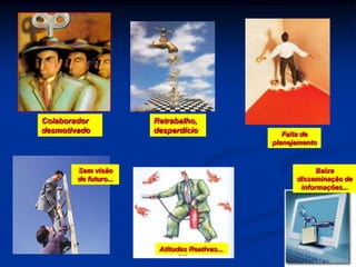 “ Ouço e esqueço. Vejo e me lembro. Faço e compreendo ”.Reflexão ...Essa visão prática da vida não foi inventada pela cultura ocidental nem pelos empresários modernos. A constatação de que “fazer” algo ensina mais do que “ver” sua produção e de que “ouvir” falar a respeito ensina menos ainda.Sábio Chinês CONFÚCIO, que viveu de 551 – 479 a.C.