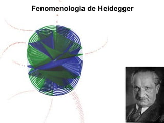 Fenomenologia de Heidegger
 