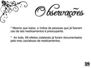 * Mesmo que baixo, o índice de pessoas que já fizeram uso de tais medicamentos é preocupante. *  Ao todo, 69 efeitos colaterais já foram documentados pelo mau uso/abuso de medicamentos. 