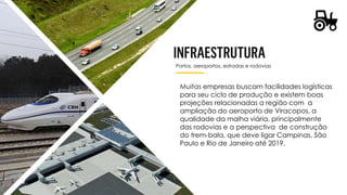Portos, aeroportos, estradas e rodovias
Muitas empresas buscam facilidades logísticas
para seu ciclo de produção e existem boas
projeções relacionadas a região com a
ampliação do aeroporto de Viracopos, a
qualidade da malha viária, principalmente
das rodovias e a perspectiva de construção
do trem-bala, que deve ligar Campinas, São
Paulo e Rio de Janeiro até 2019.
 